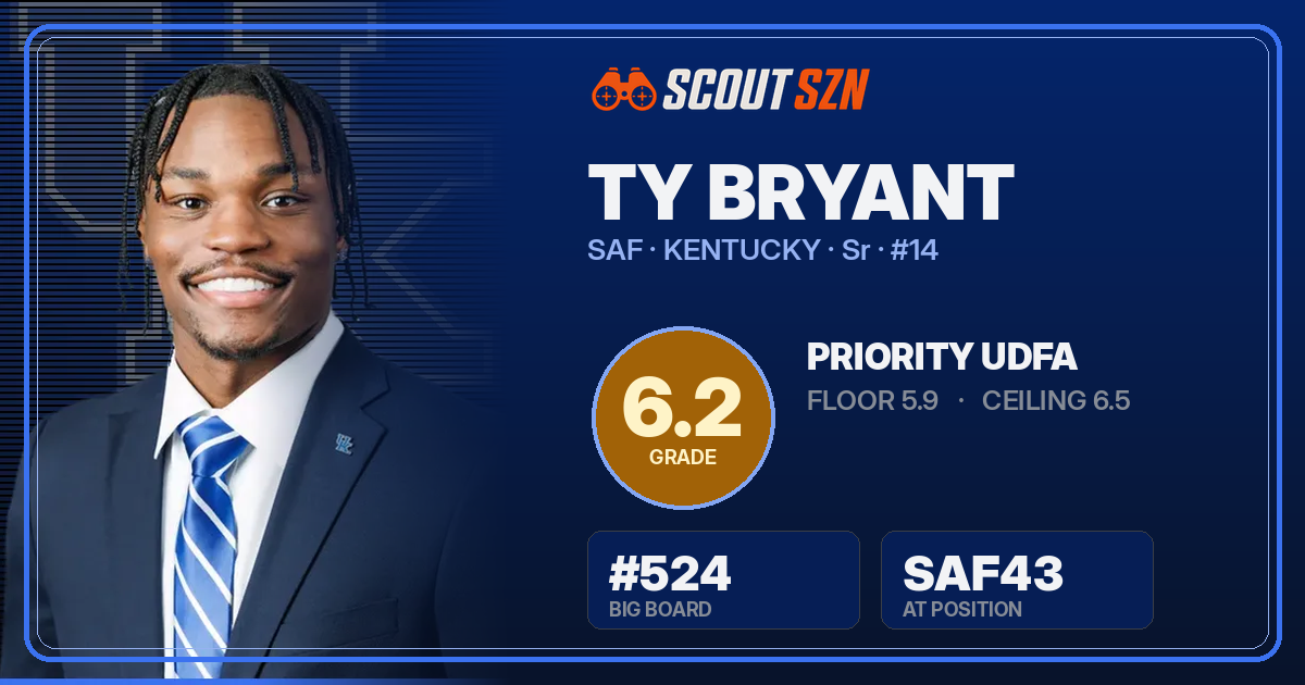 Share card for Ty Bryant