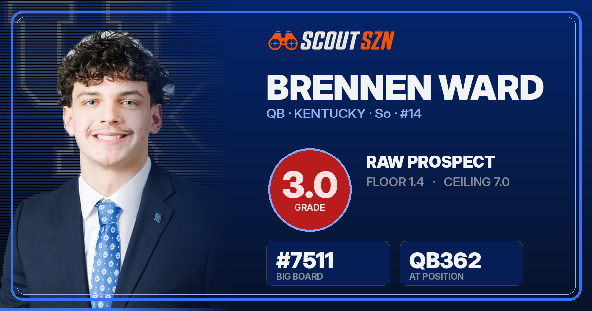 Share card for Brennen Ward