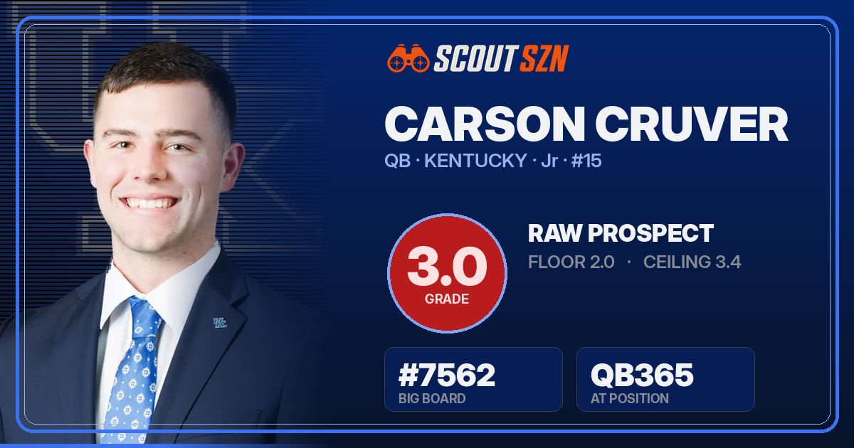 Share card for Carson Cruver