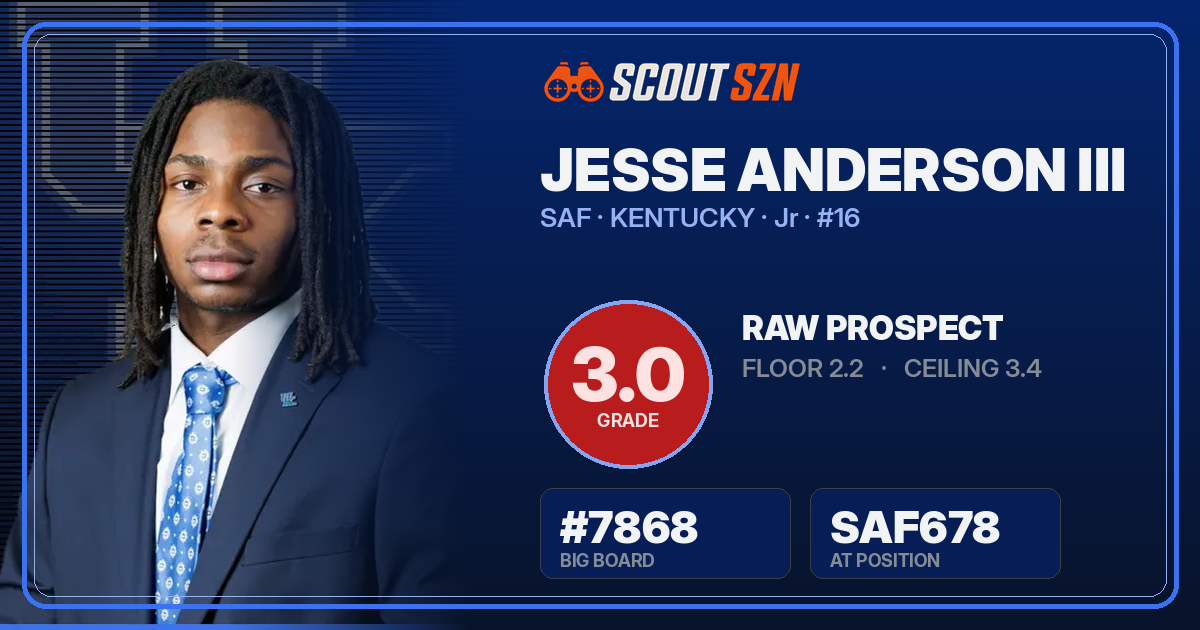 Share card for Jesse Anderson III