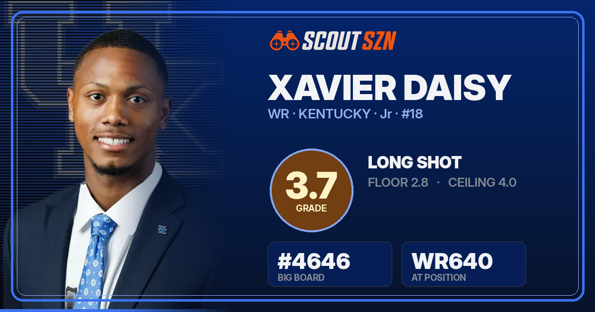 Share card for Xavier Daisy