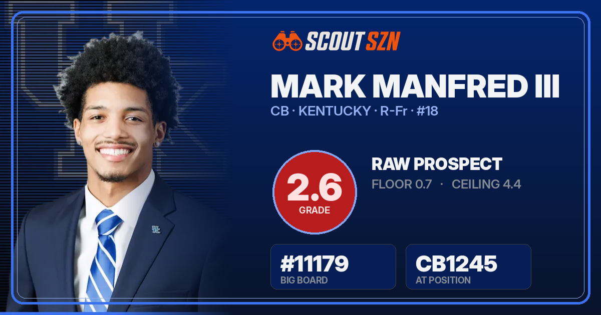 Share card for Mark Manfred III