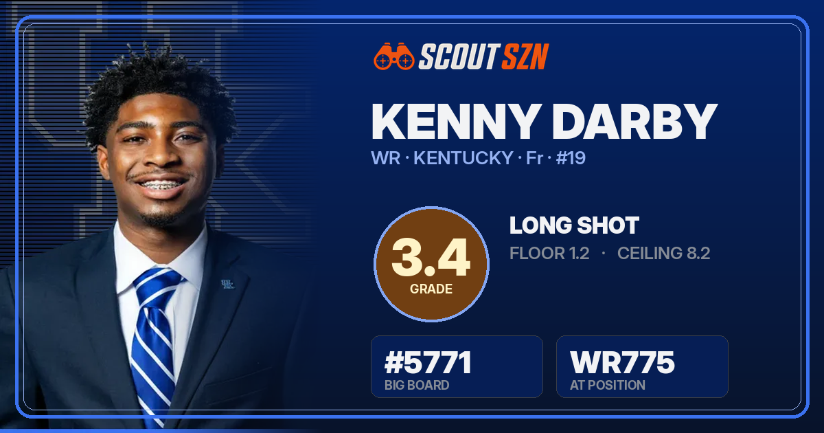 Share card for Kenny Darby