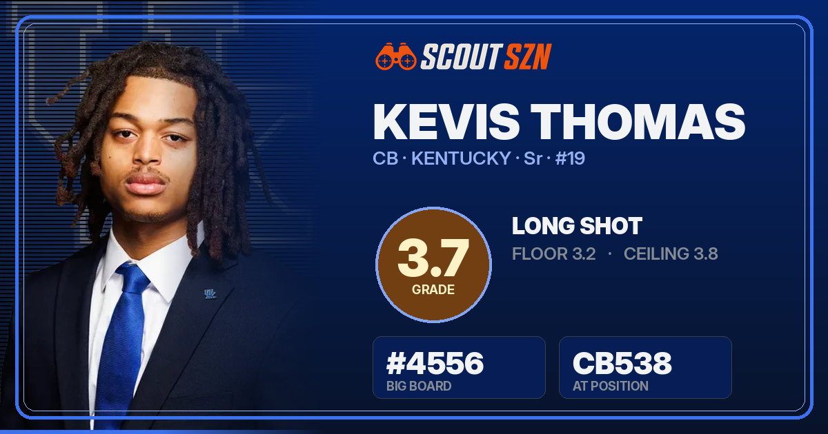 Share card for Kevis Thomas