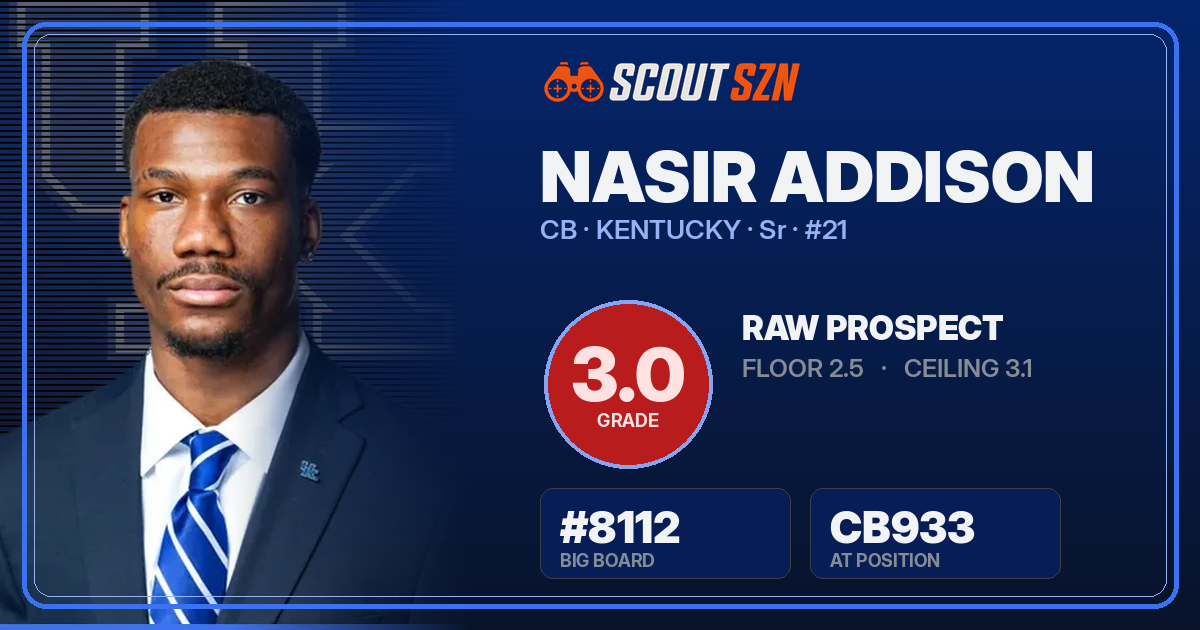 Share card for Nasir Addison