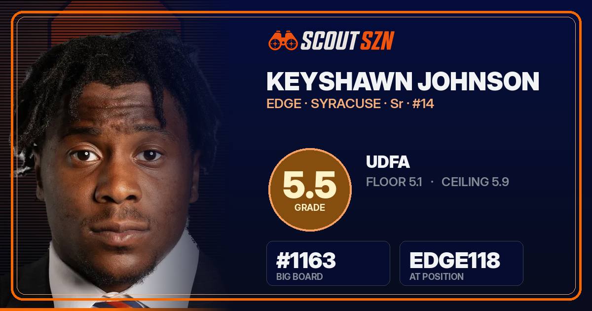Share card for Keyshawn Johnson