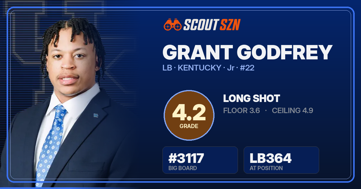 Share card for Grant Godfrey