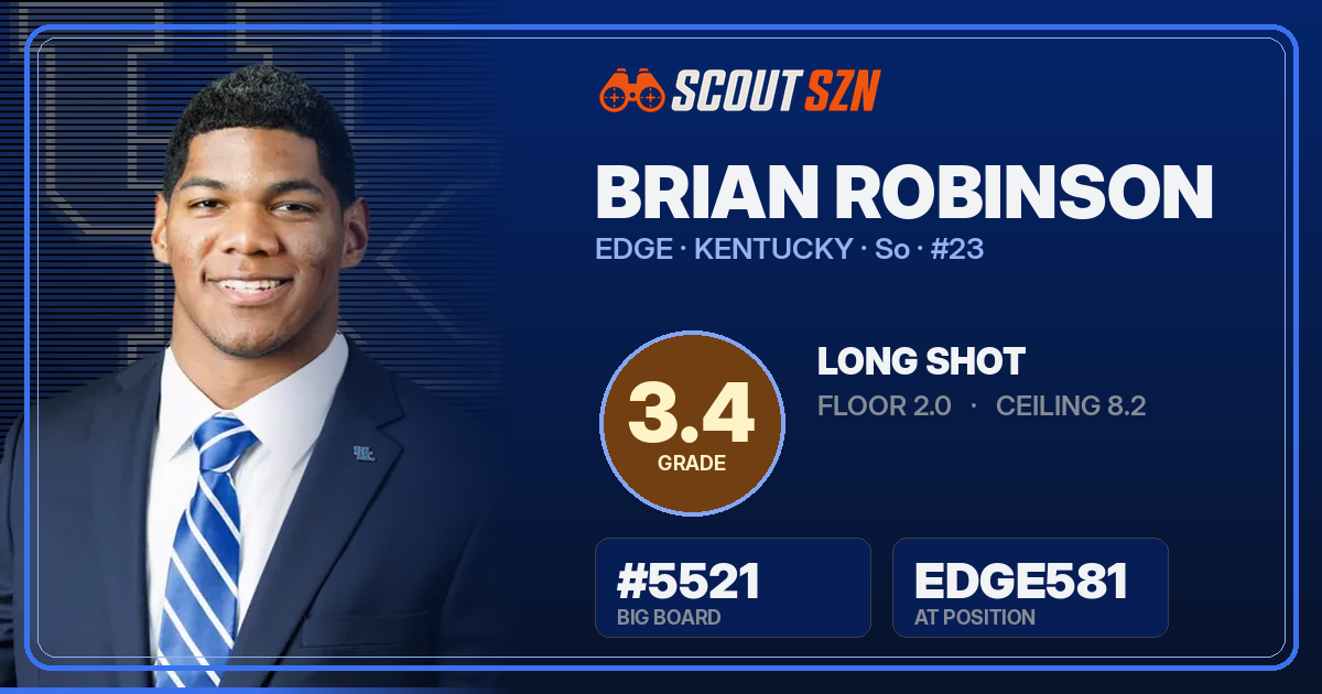 Share card for Brian Robinson