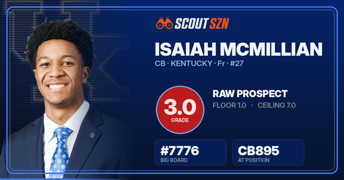 Share card for Isaiah McMillian