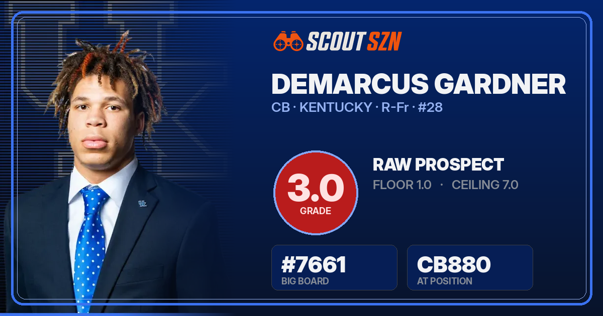 Share card for Demarcus Gardner