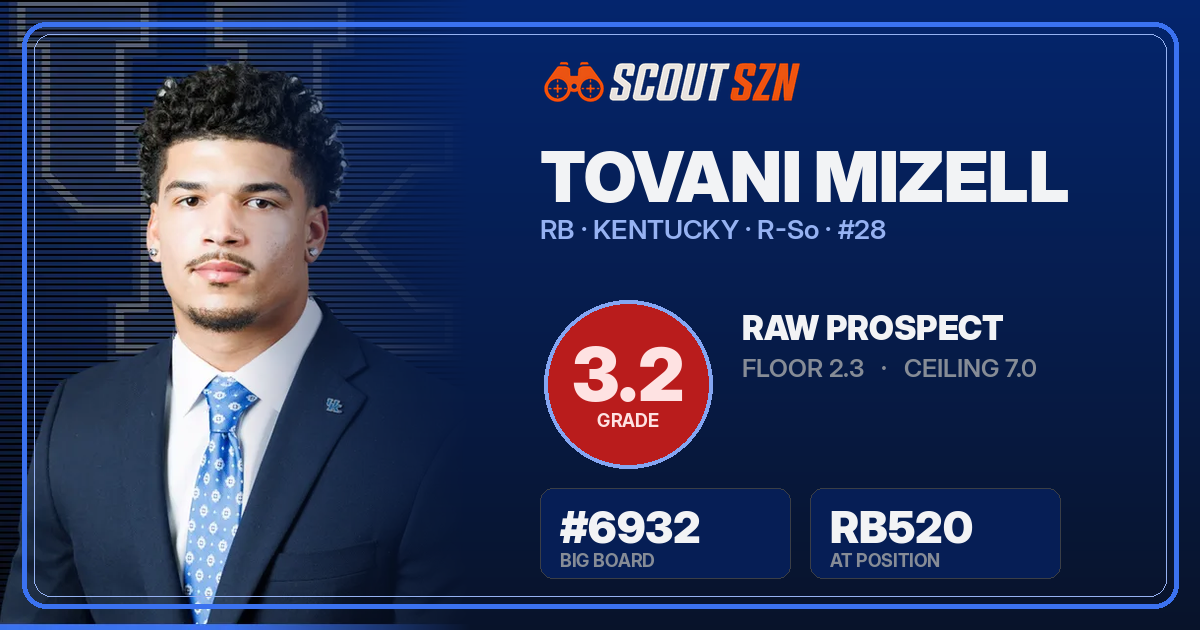 Share card for Tovani Mizell