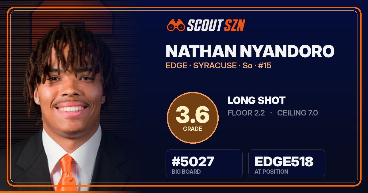 Share card for Nathan Nyandoro