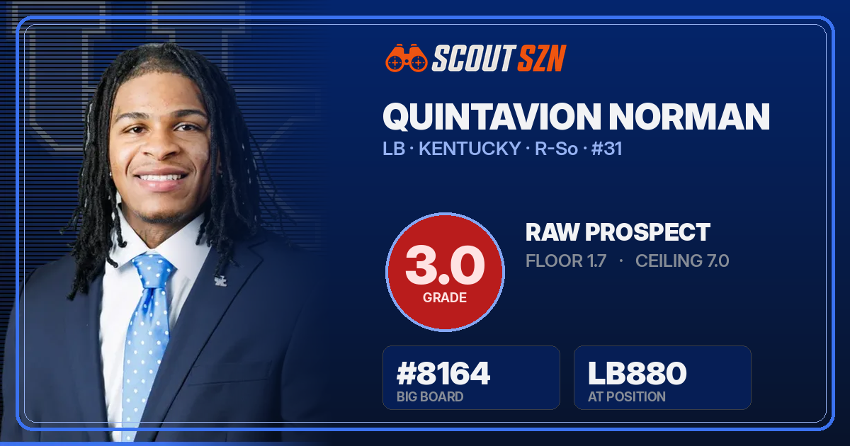 Share card for Quintavion Norman