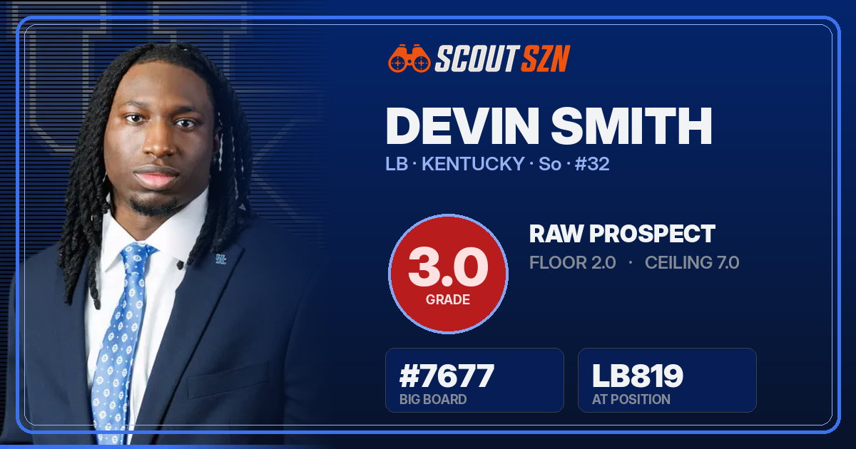 Share card for Devin Smith