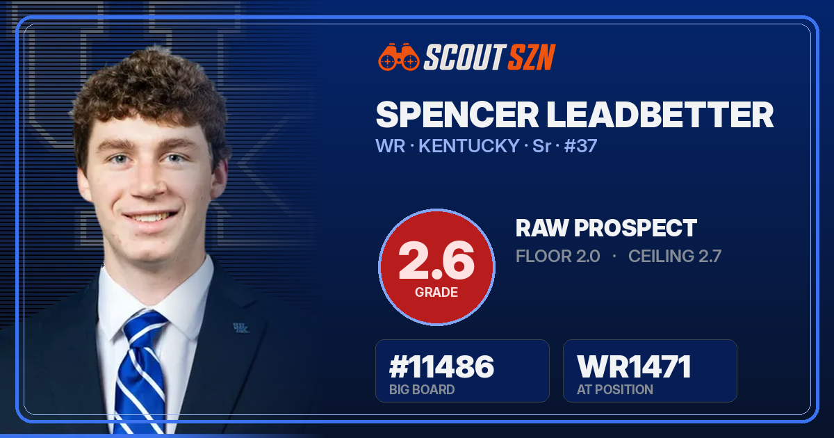 Share card for Spencer Leadbetter