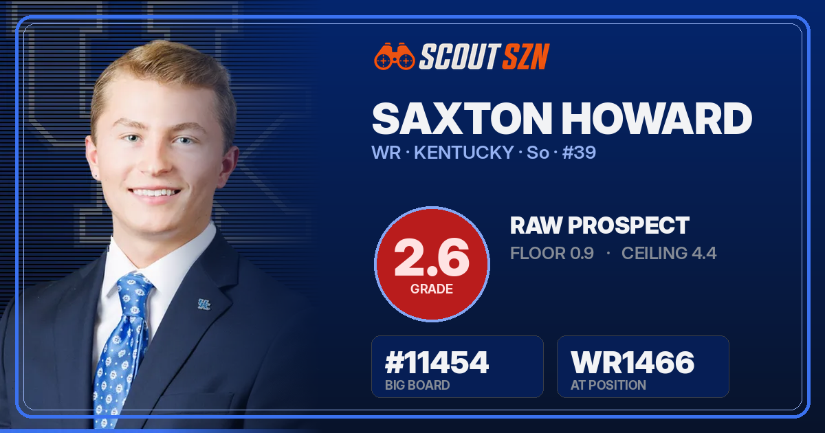 Share card for Saxton Howard