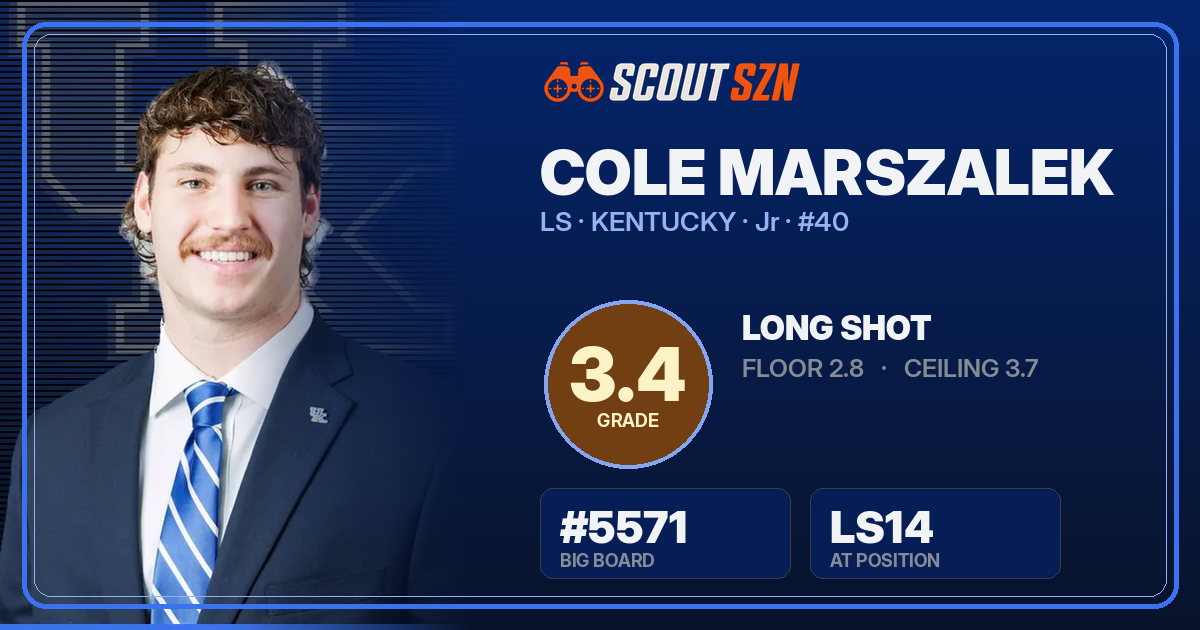 Share card for Cole Marszalek
