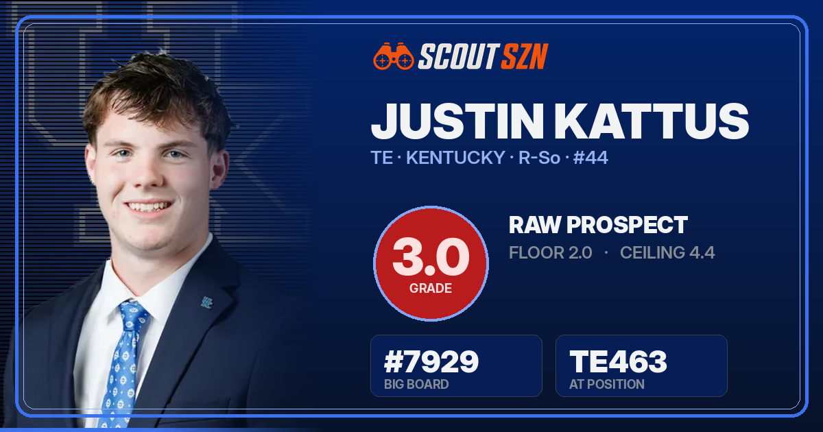 Share card for Justin Kattus