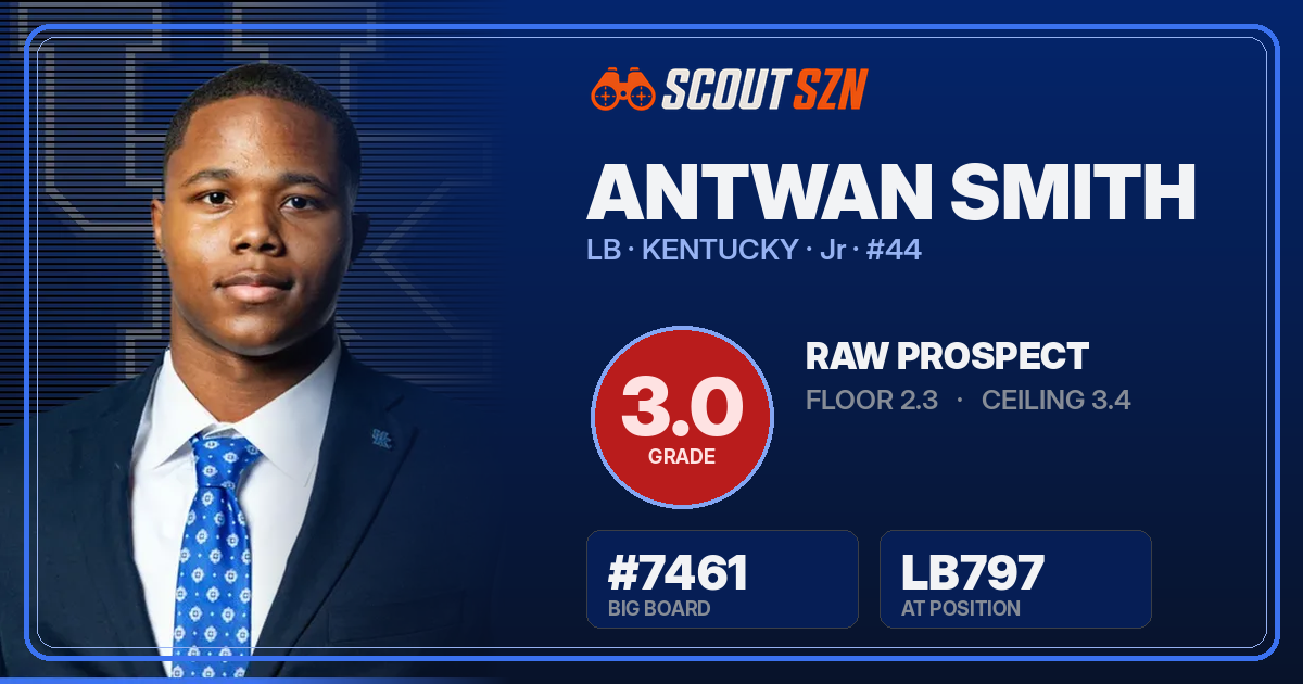Share card for Antwan Smith
