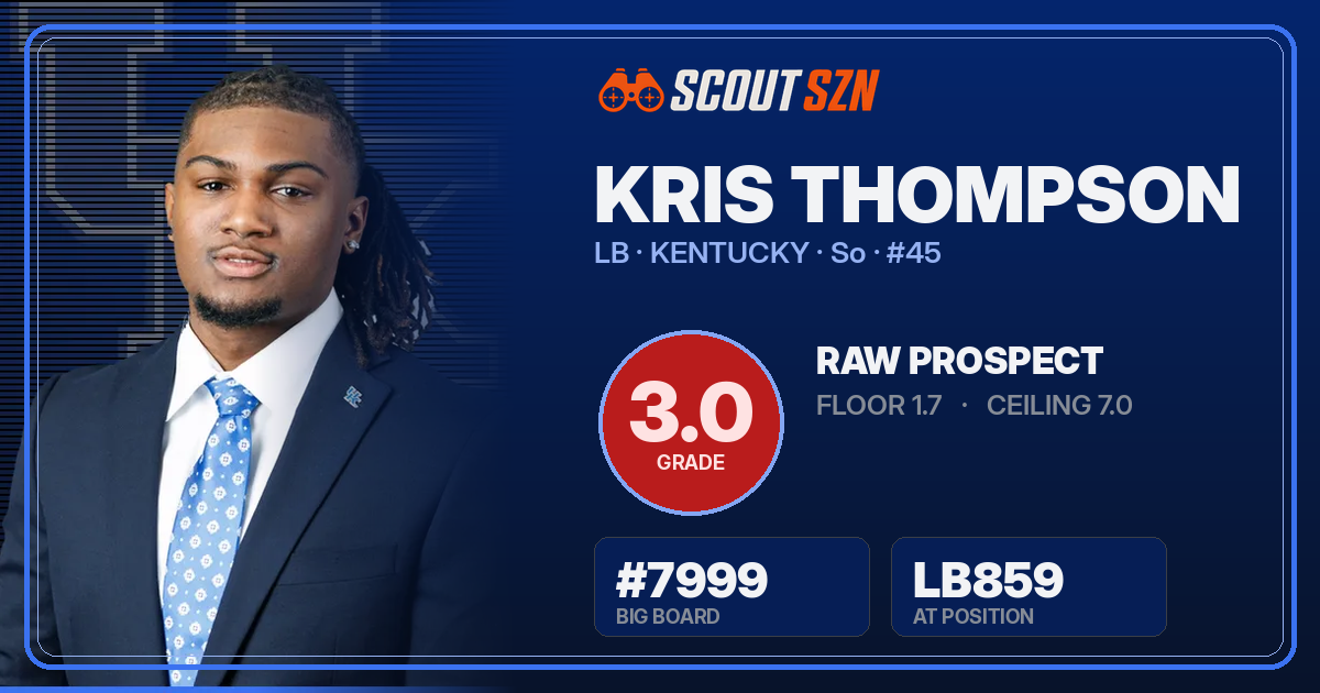 Share card for Kris Thompson