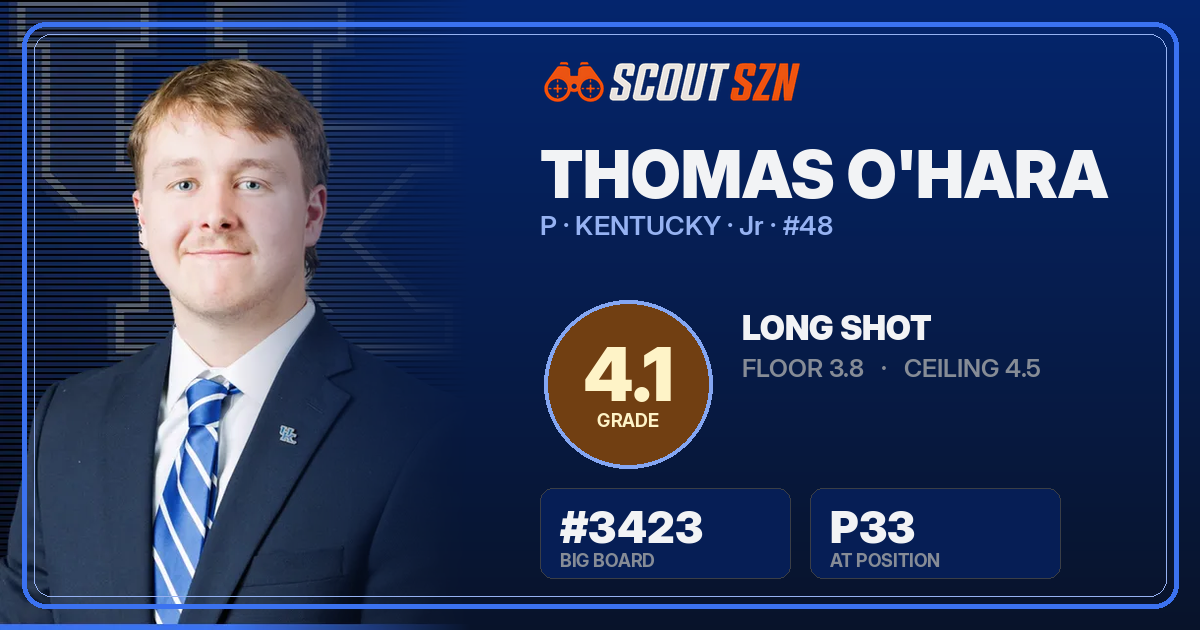 Share card for Thomas O'Hara