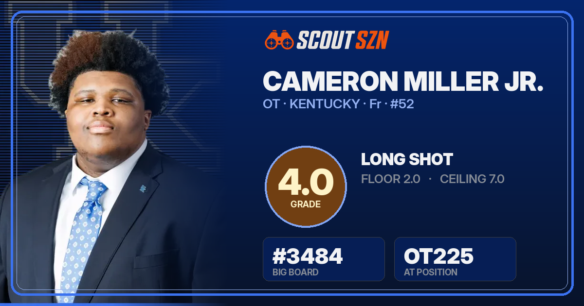 Share card for Cameron Miller Jr.