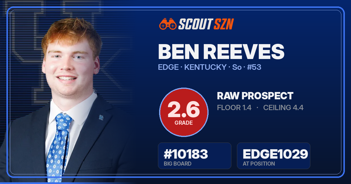 Share card for Ben Reeves