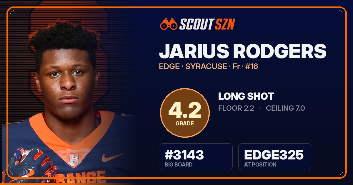 Share card for Jarius Rodgers