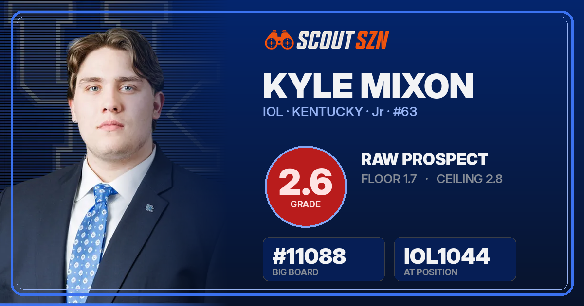 Share card for Kyle Mixon