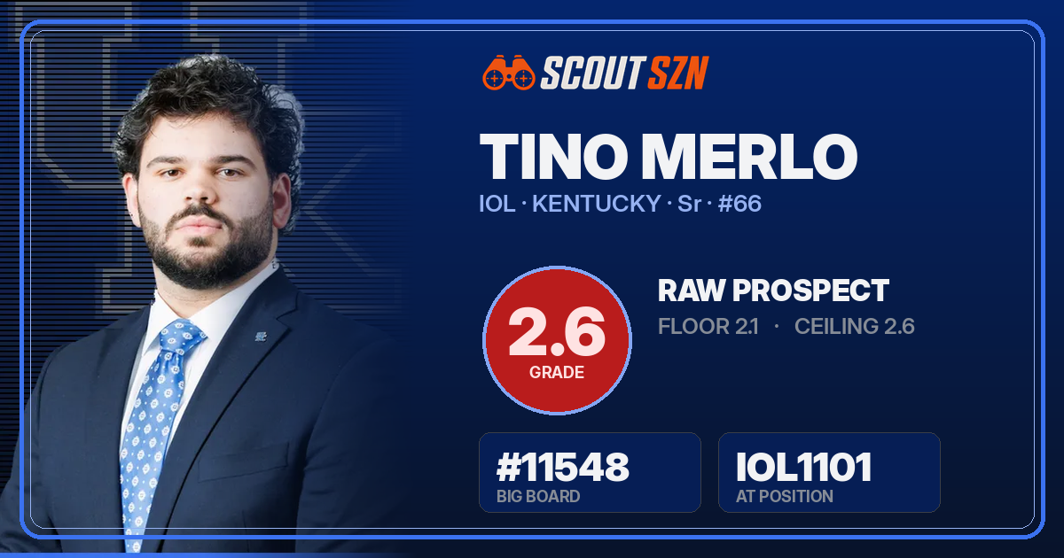 Share card for Tino Merlo