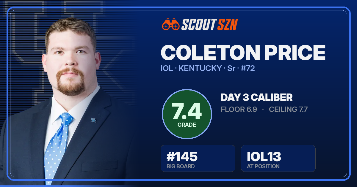 Share card for Coleton Price