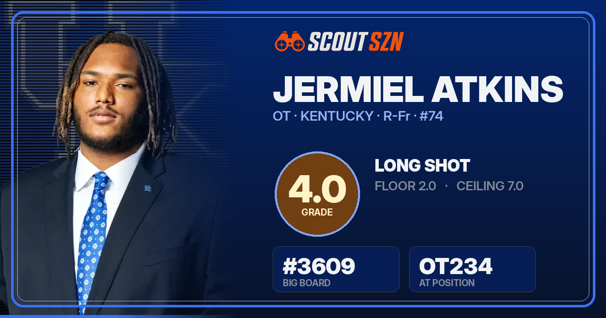Share card for Jermiel Atkins