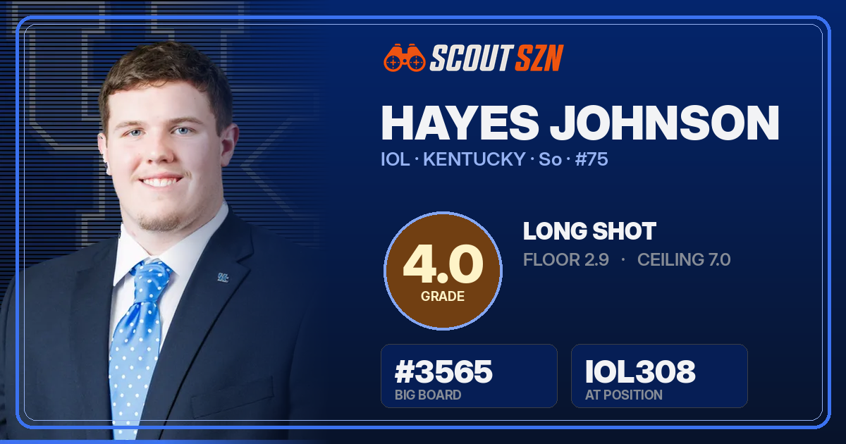 Share card for Hayes Johnson