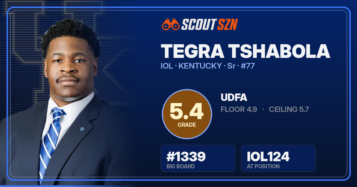 Share card for Tegra Tshabola