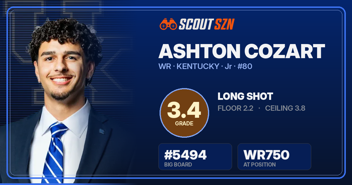 Share card for Ashton Cozart
