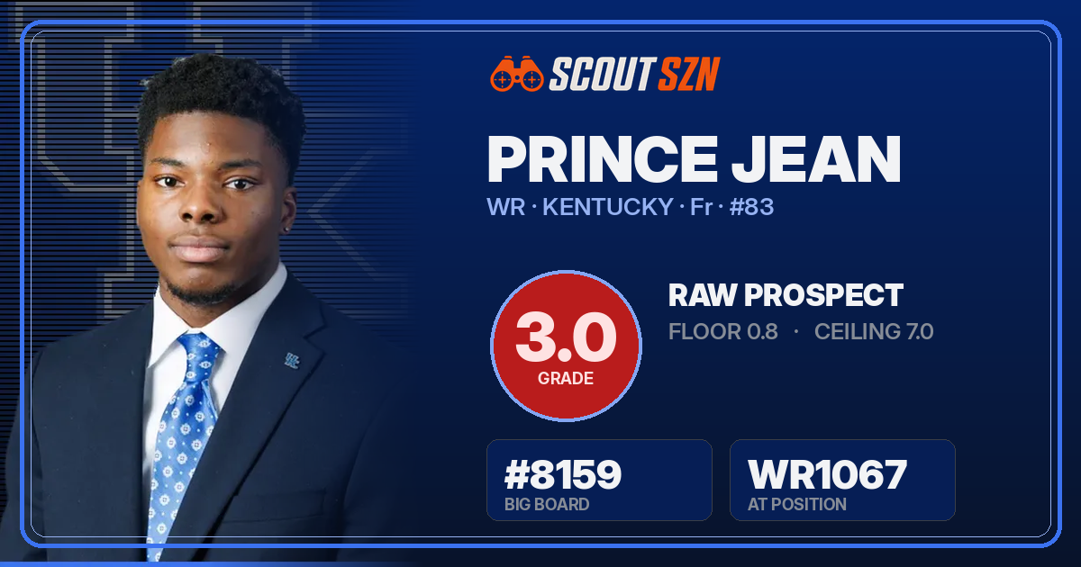Share card for Prince Jean