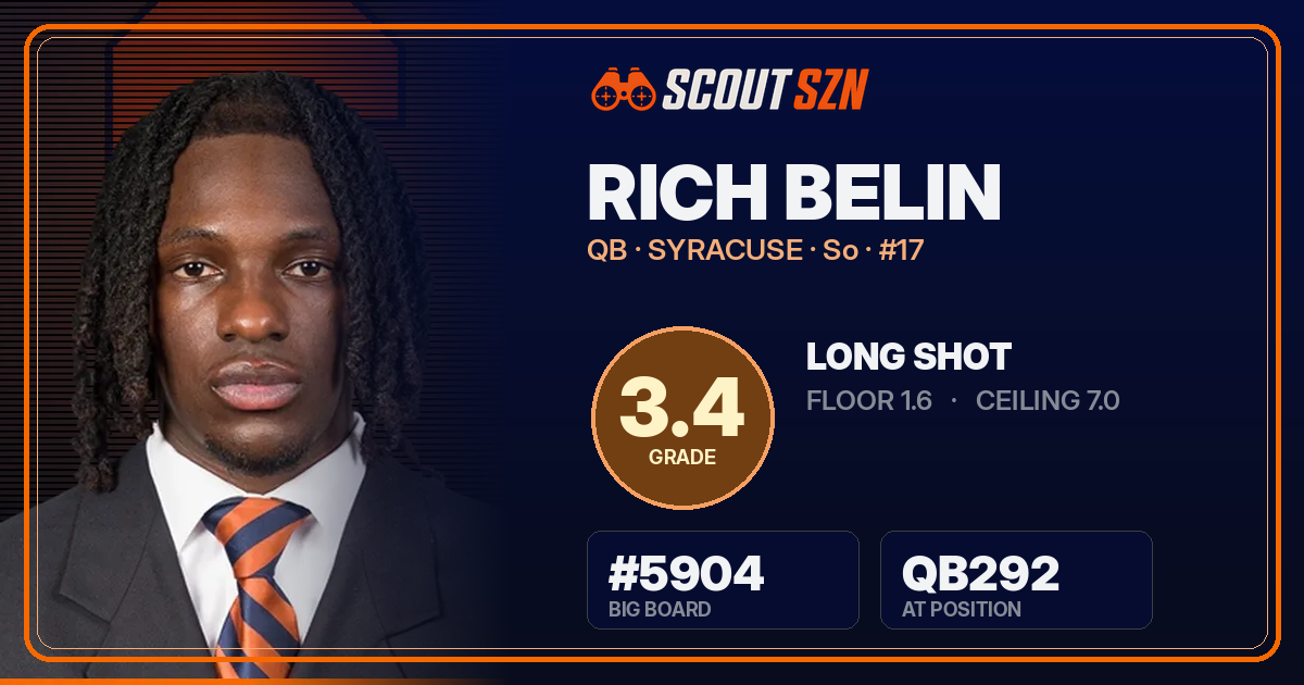 Share card for Rich Belin