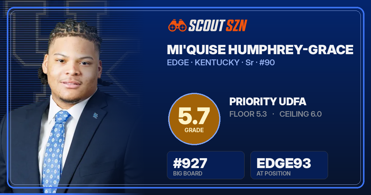 Share card for Mi'Quise Humphrey-Grace