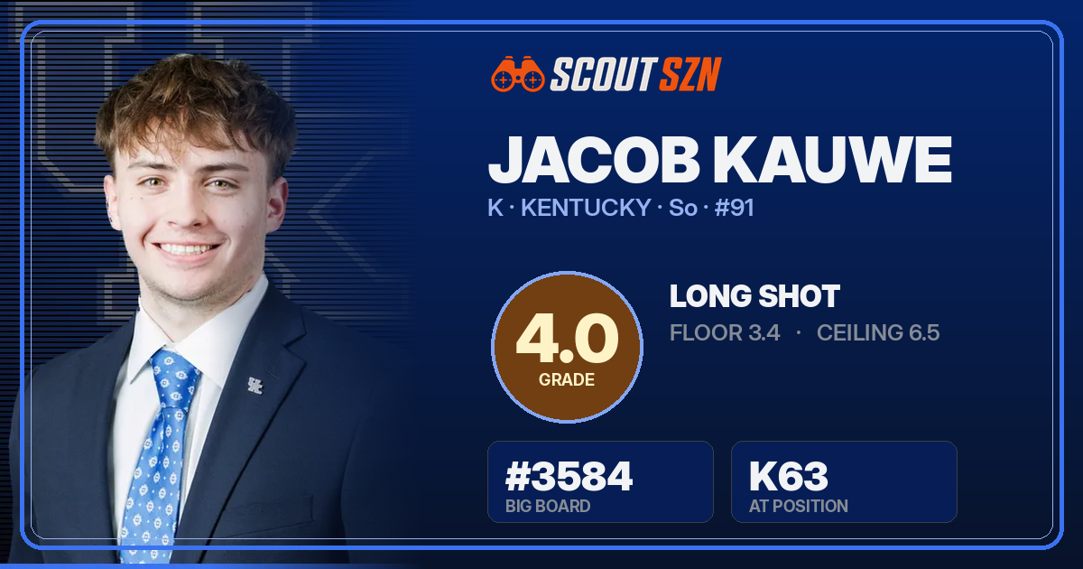 Share card for Jacob Kauwe