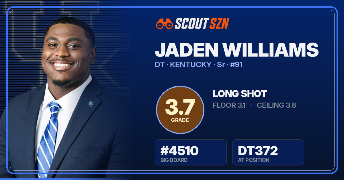 Share card for Jaden Williams