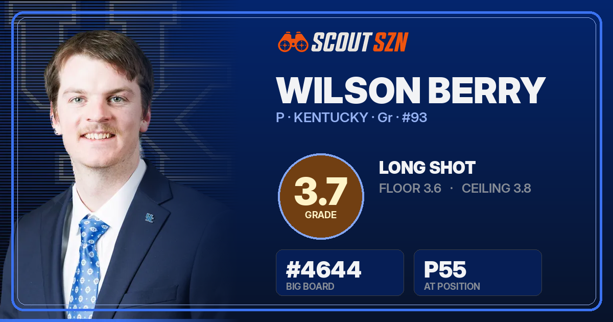 Share card for Wilson Berry