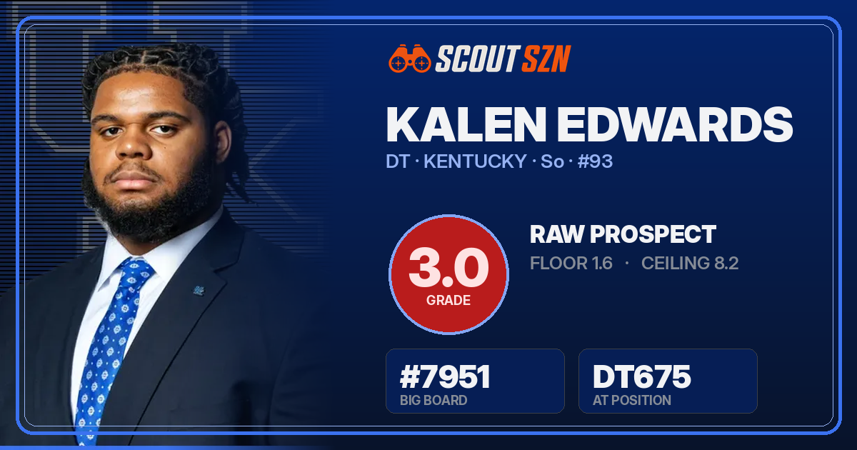 Share card for Kalen Edwards