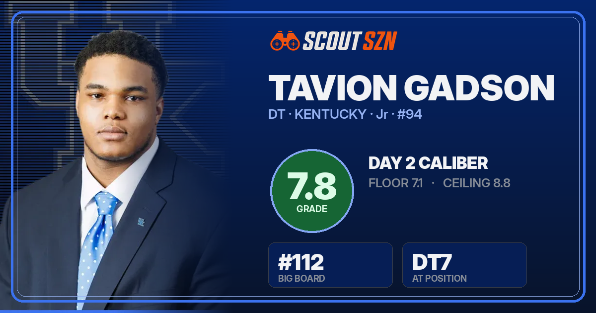 Share card for Tavion Gadson