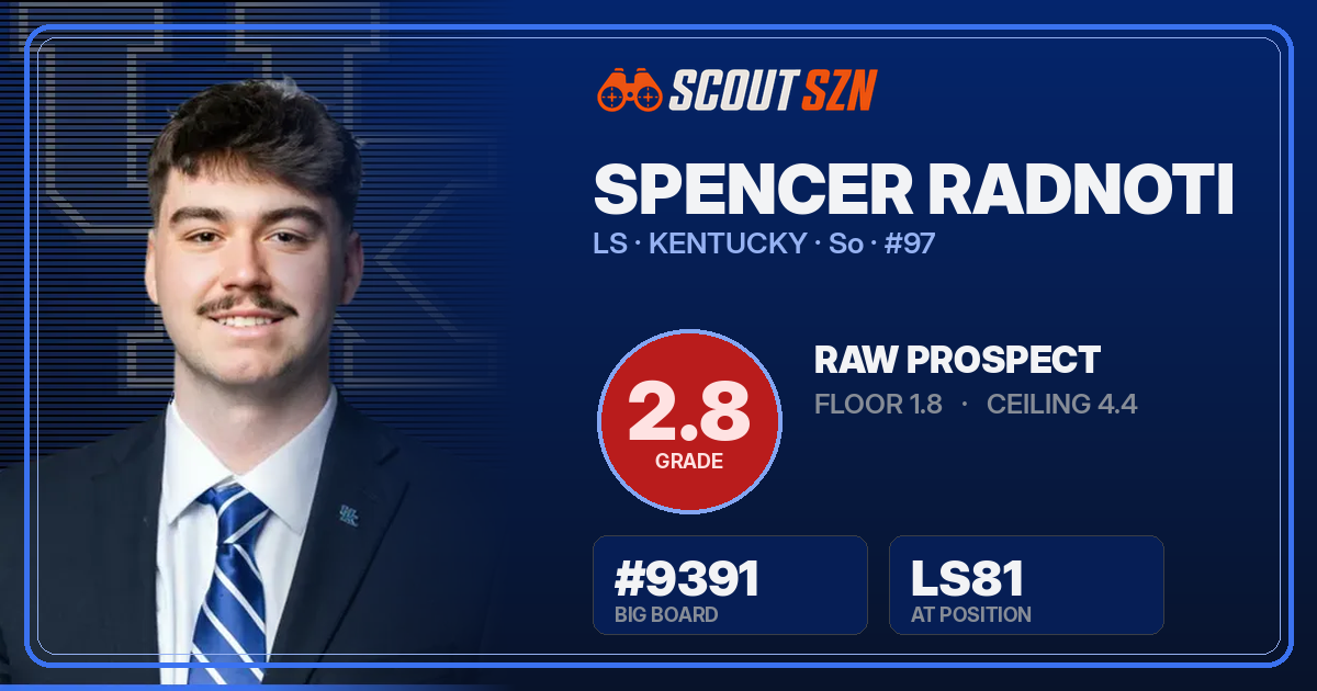 Share card for Spencer Radnoti