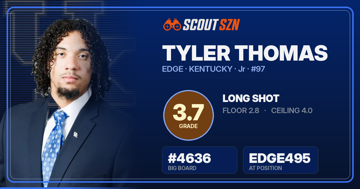 Share card for Tyler Thomas