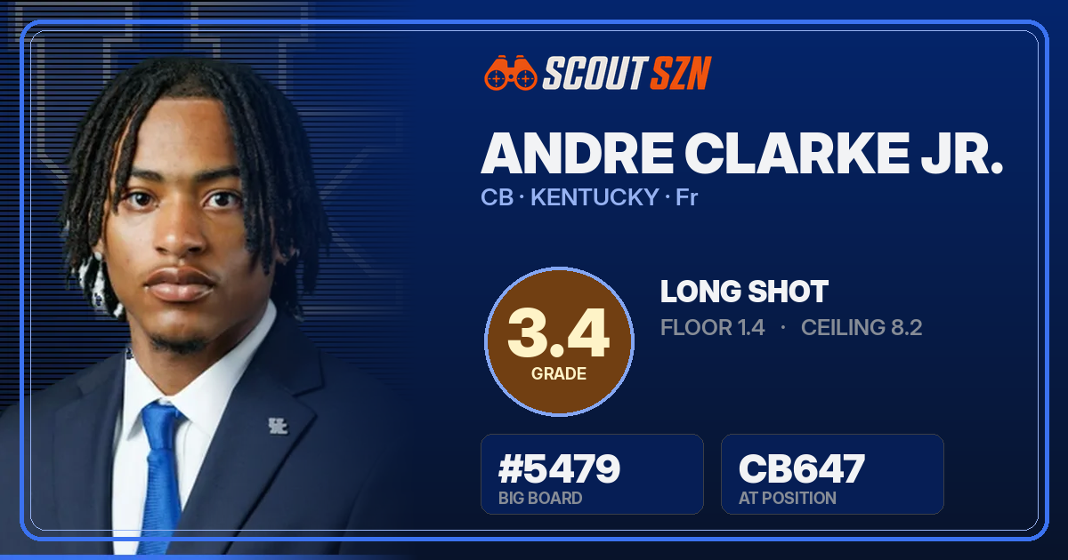 Share card for Andre Clarke Jr.