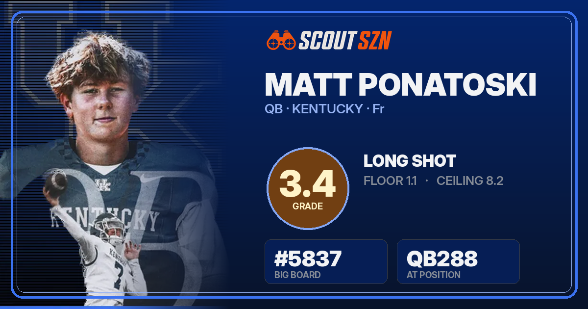 Share card for Matt Ponatoski