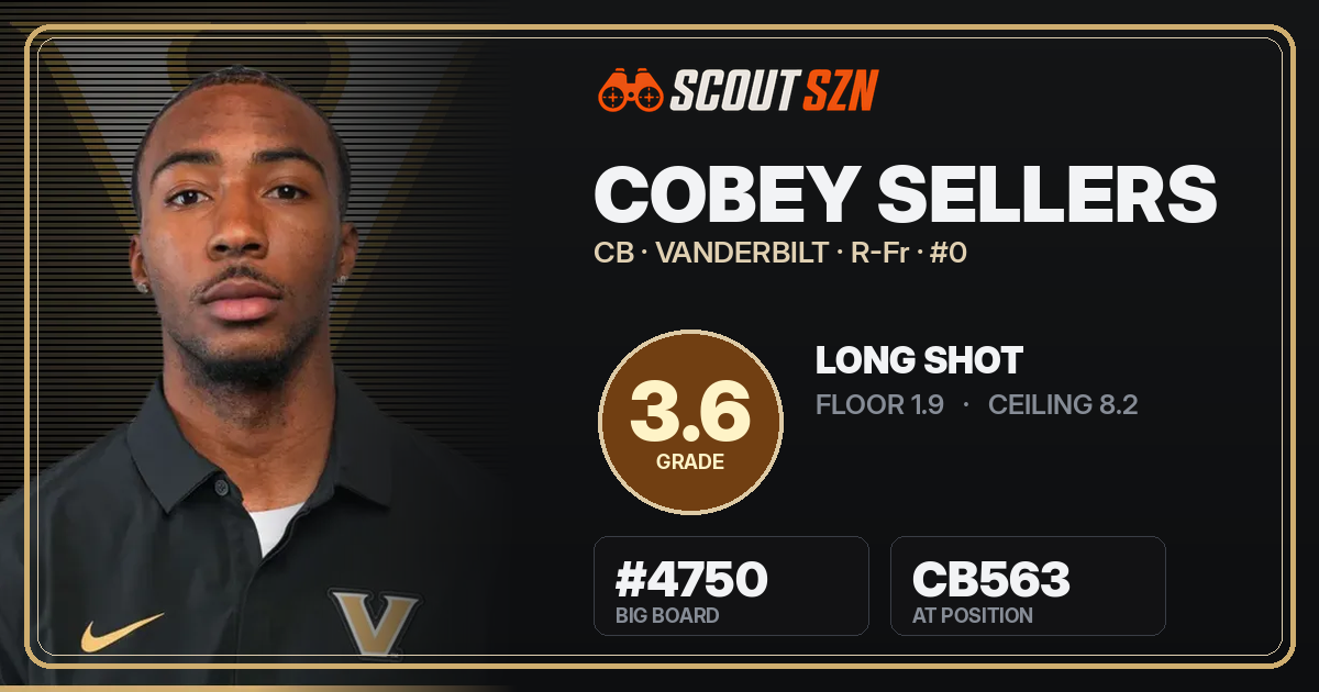 Share card for Cobey Sellers