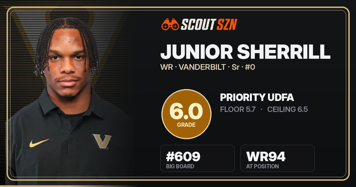 Share card for Junior Sherrill