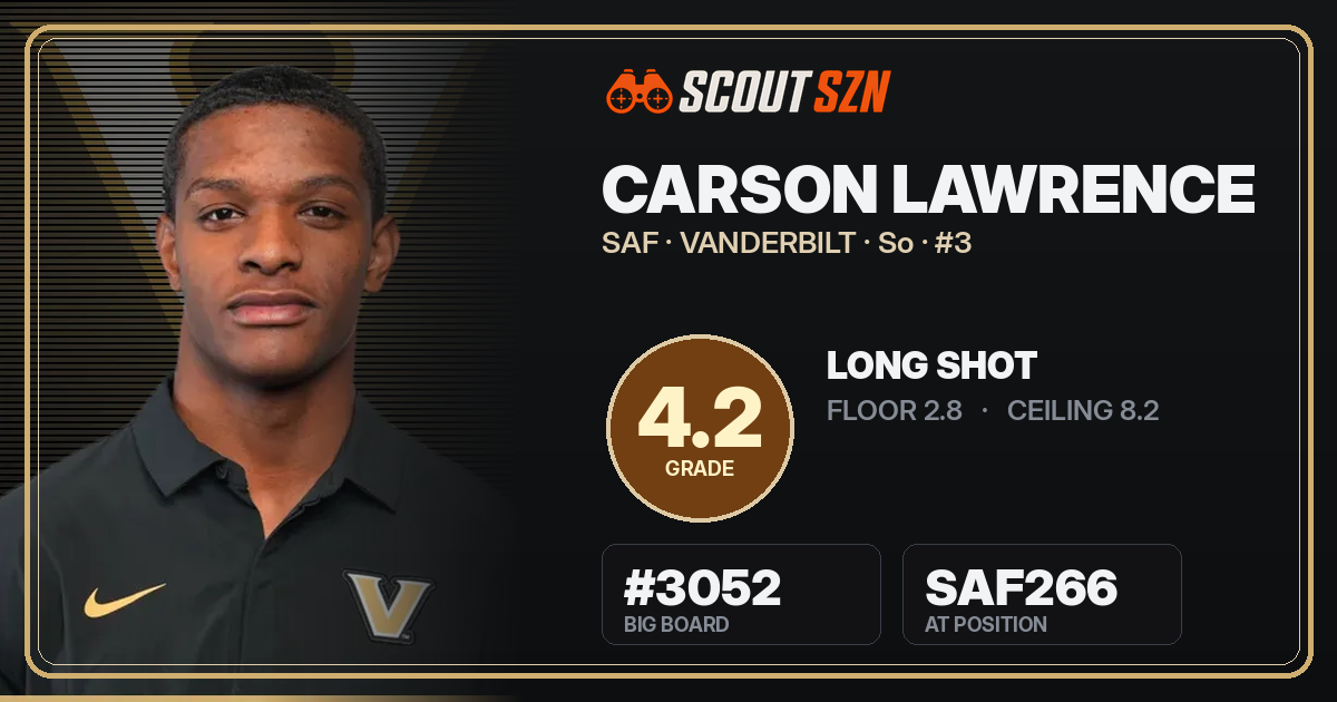 Share card for Carson Lawrence